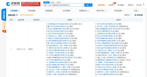 福耀玻璃關聯公司戰略入股國汽北京智能網聯汽車研究院，深化汽車產業軟件布局